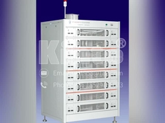 Laboratory Testing Equipment